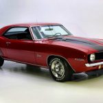 red-1969-chevy-camaro-z28-pictures