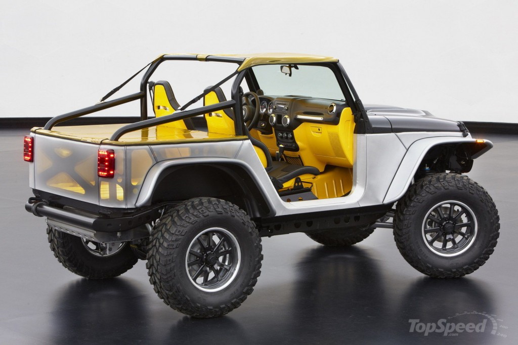 jeep-wrangler-stitch-1_1600x0w